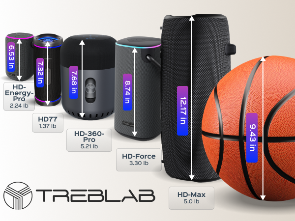 Treblab Speaker Size