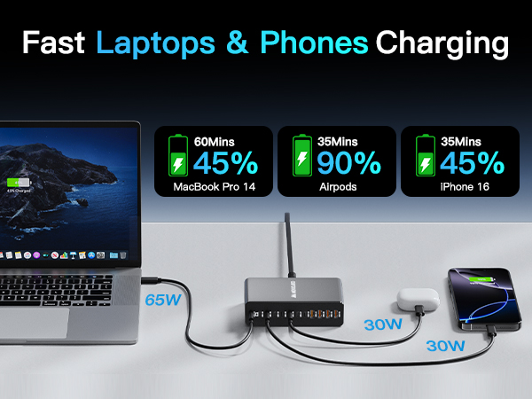 usb c charging station