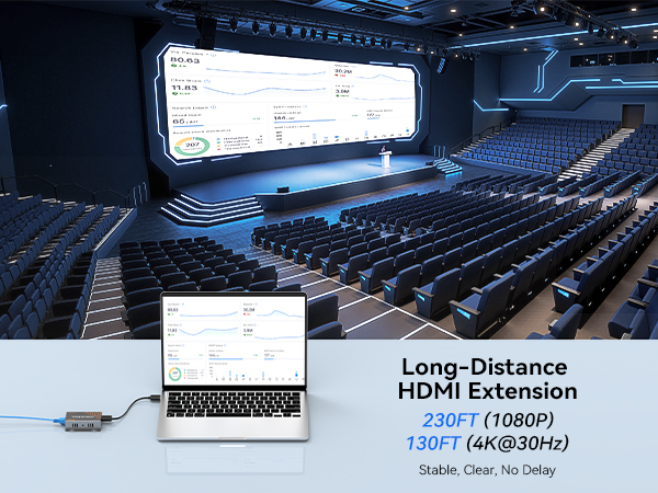 4k hdmi extender