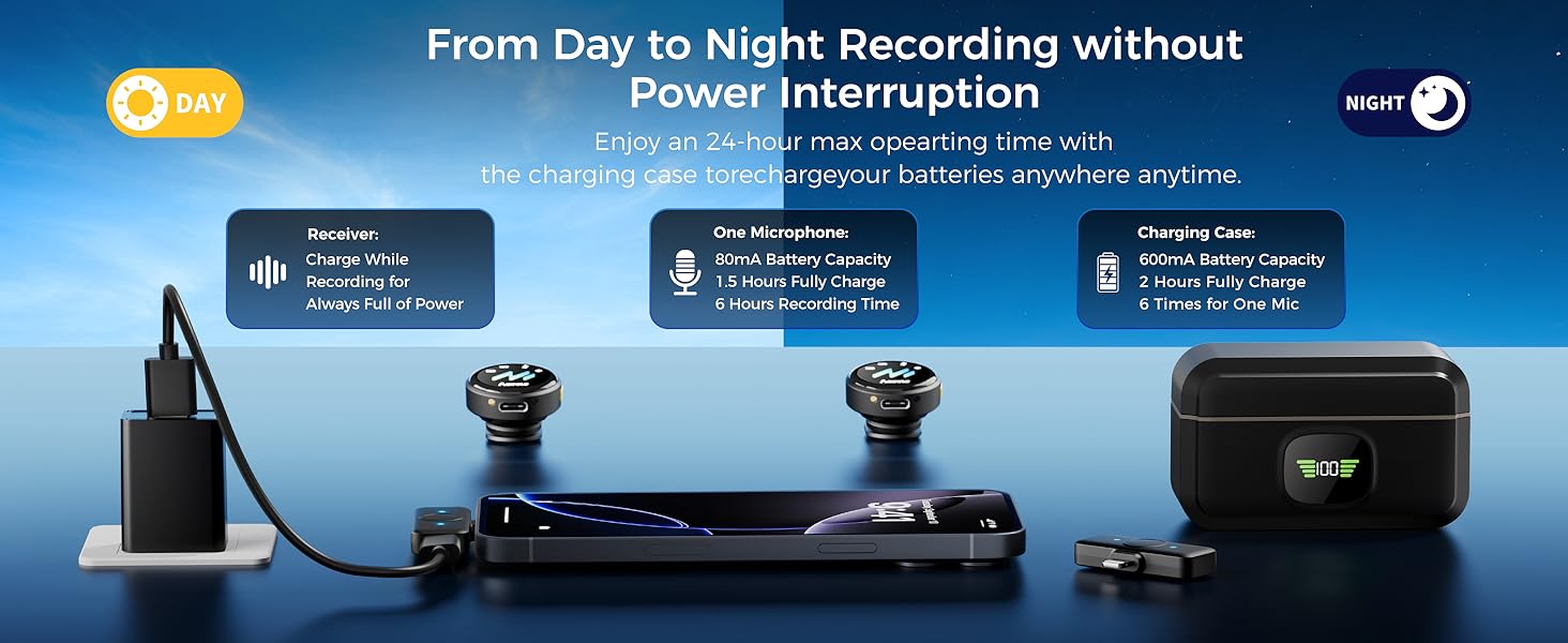 Text reads 'From Day to Night Recording without Power Interruption'. Infographic showing security camera system components with power supply and connectivity options in blue-toned design.