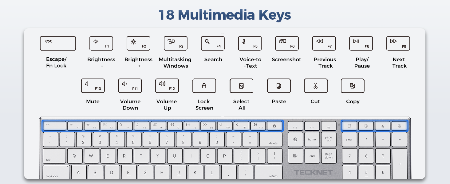 wired keyboard mac