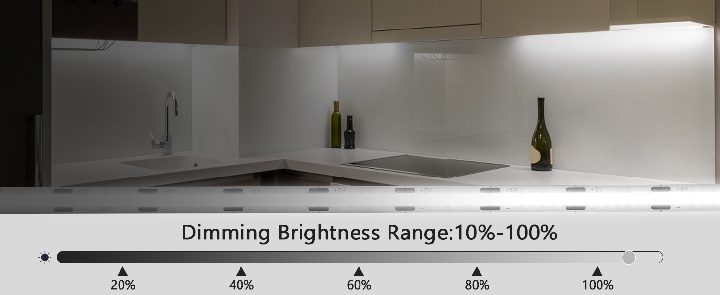 Dimmable Led Light