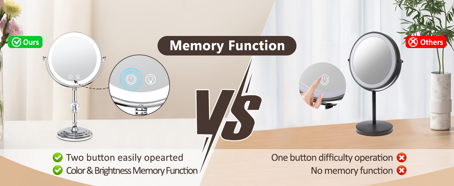 magnifying mirror with light