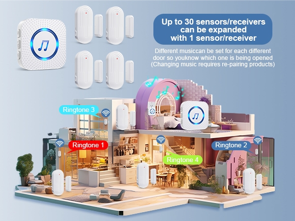 door chime for business when entering
