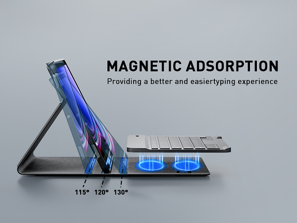 Samsung Galaxy Tab Keyboard Case