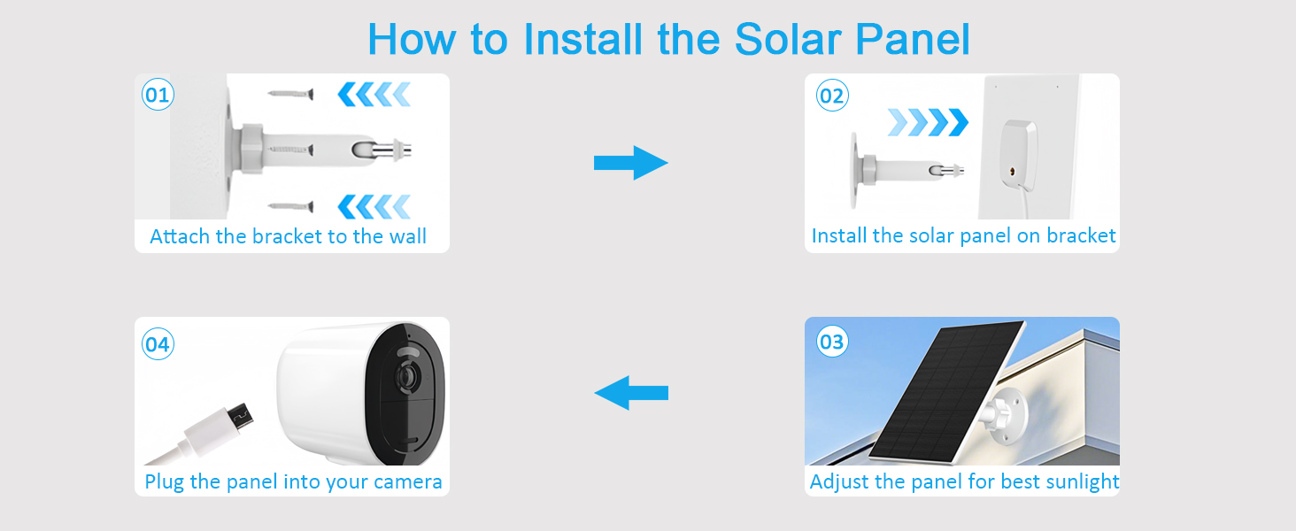 Solar Panel for Security Camera