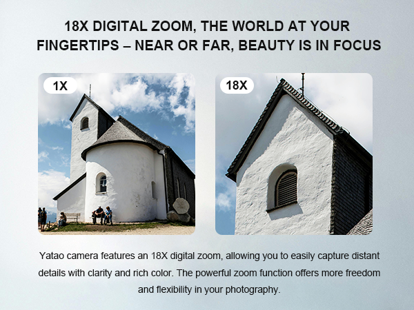 18X Zoom digital camera