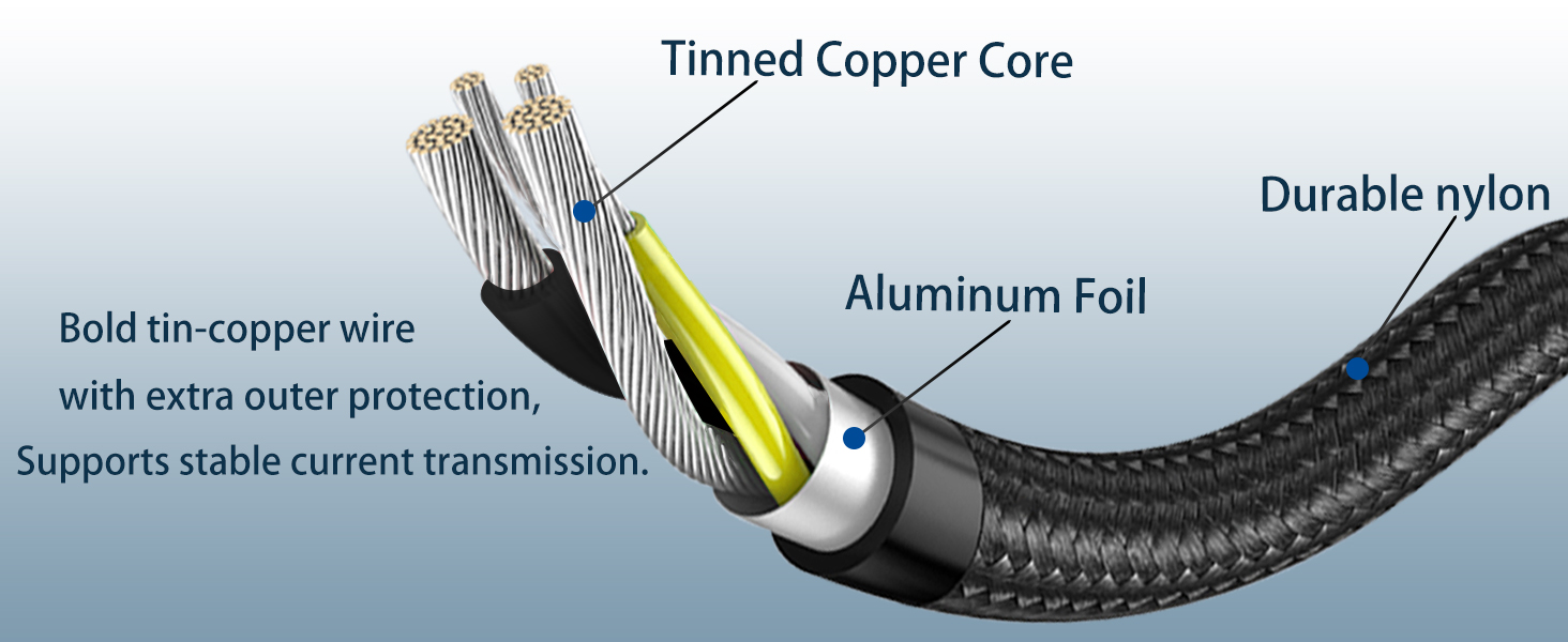 4 pin RGB Fan cable