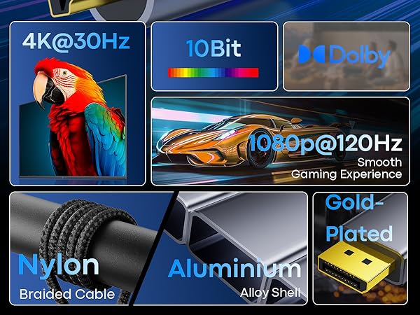 HDMI TO DISPLAYPORT CABLE