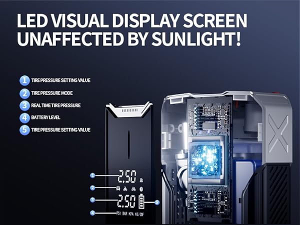 Portable Jump Starter with Air Compressor
