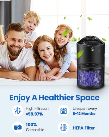tolife air purifier filter
