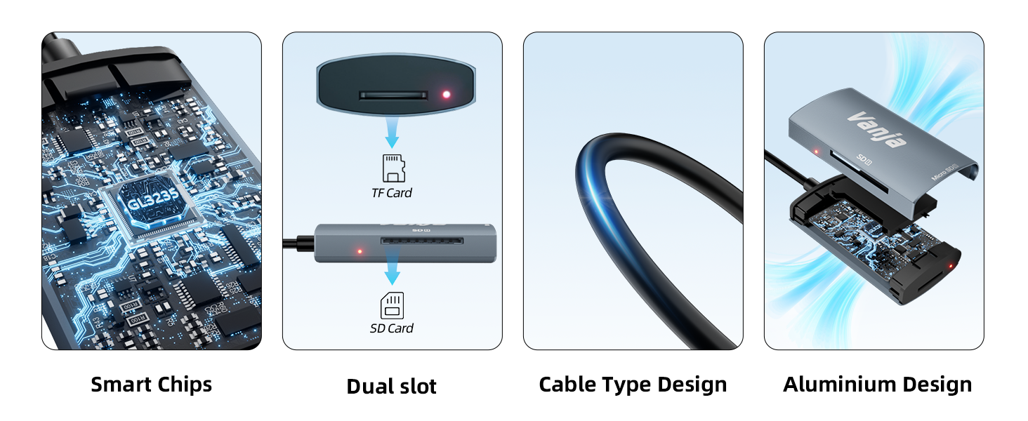 Vanja SD Card to USB Adapter