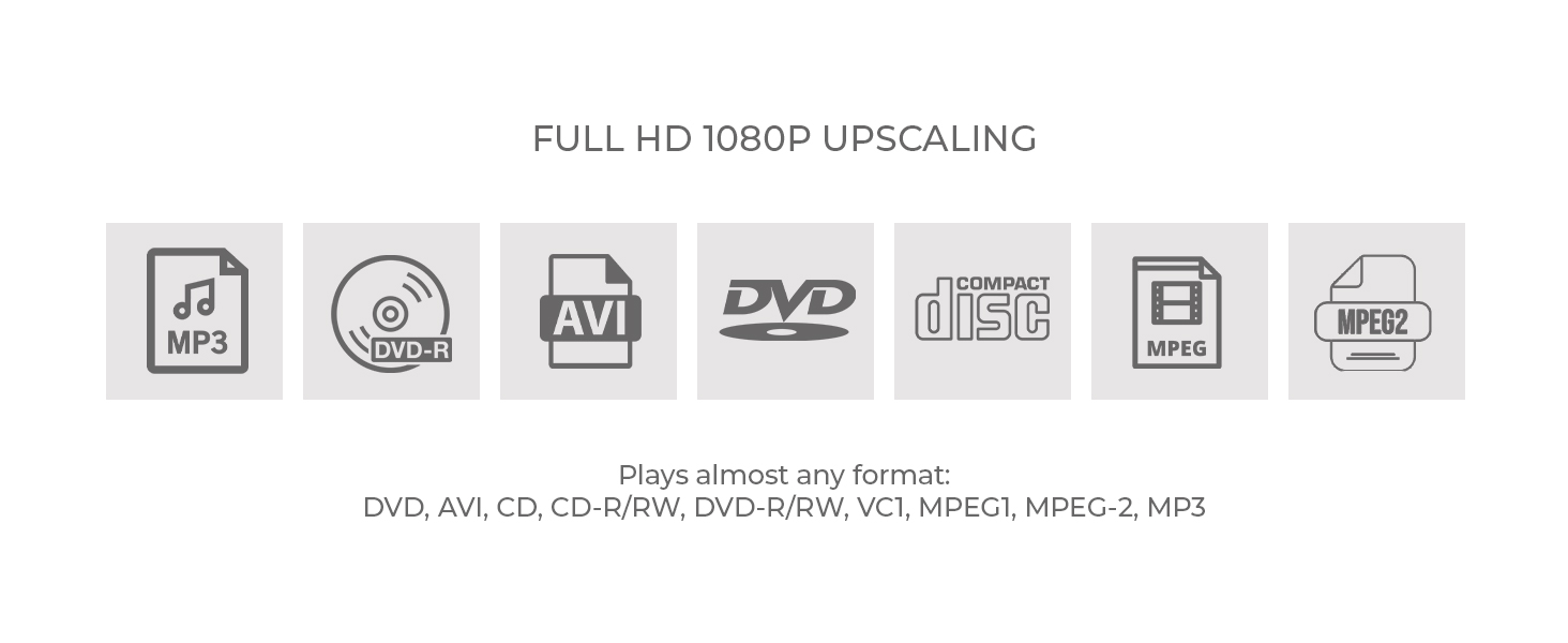 region free dvd player
