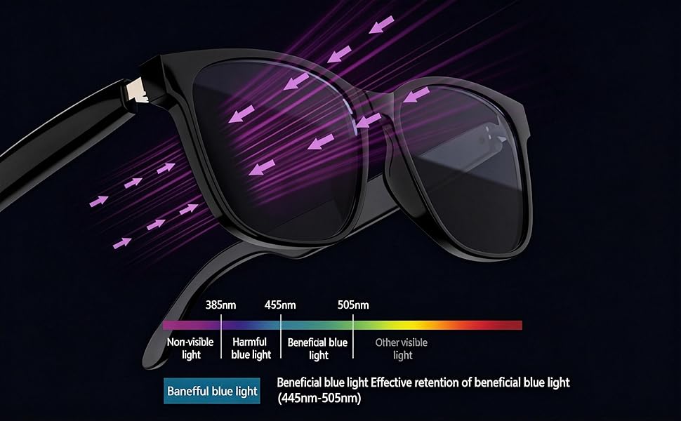 Bluetooth Audio Glasses