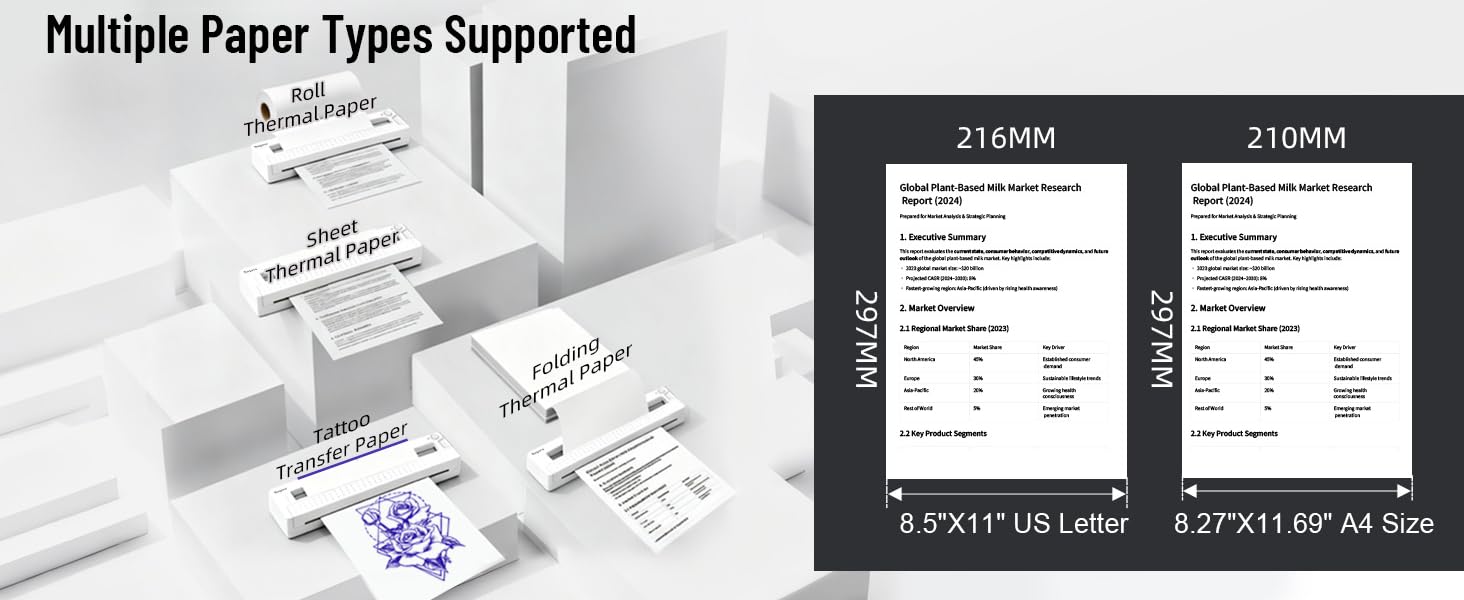 US Letter Thermal Paper
