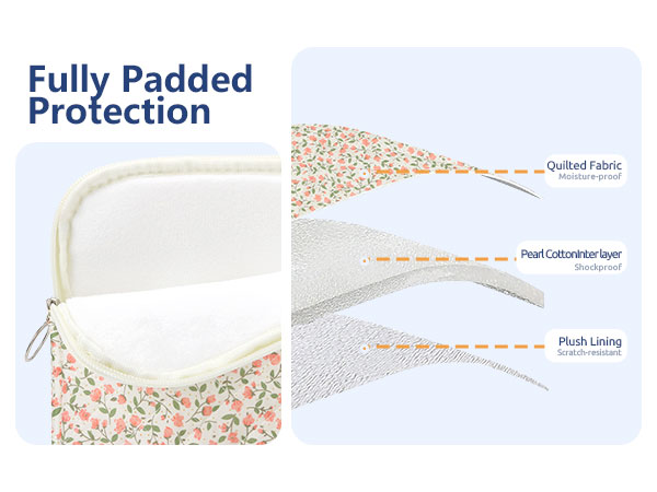 puffy laptop case