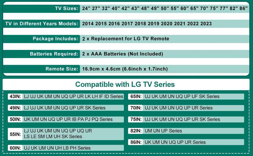 Remote for LG TV Remote Control Replacement