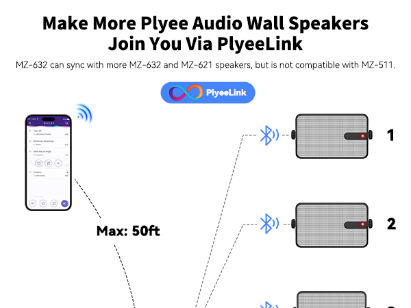 Bluetooth Multi-Speaker Sync — 100+ Connections
