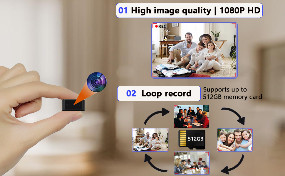 1080P Loop record 512GB