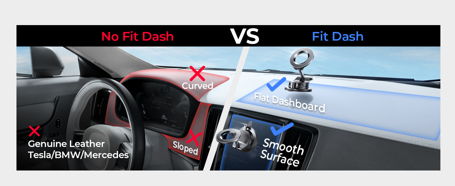 Dashboard Available