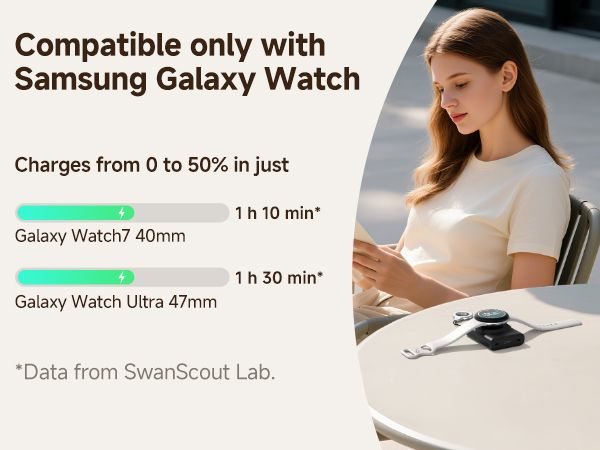 samsung watch charger