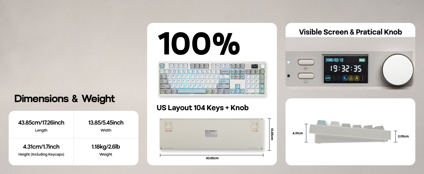 Text reads '100%'. Technical specification diagram showing product dimensions, measurements, and interface layouts with multiple detailed views.