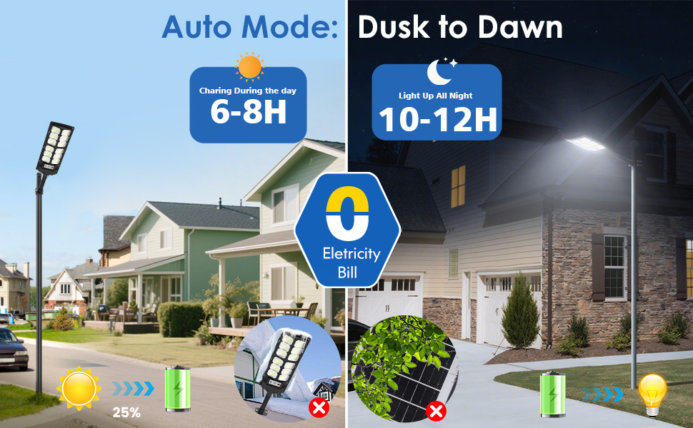 dusk to dawn solar lights