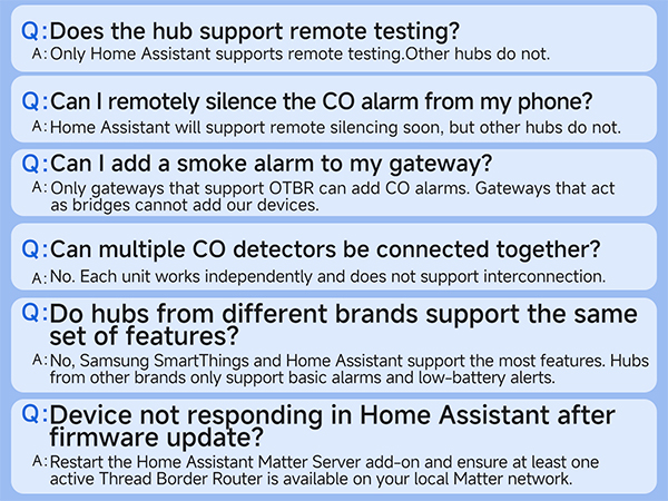 co alarm faq
