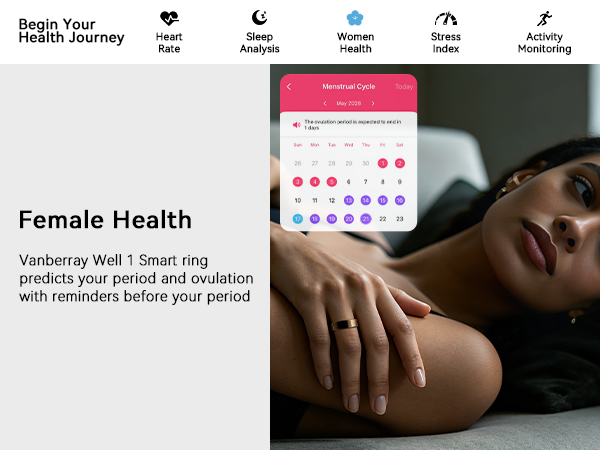 health ring