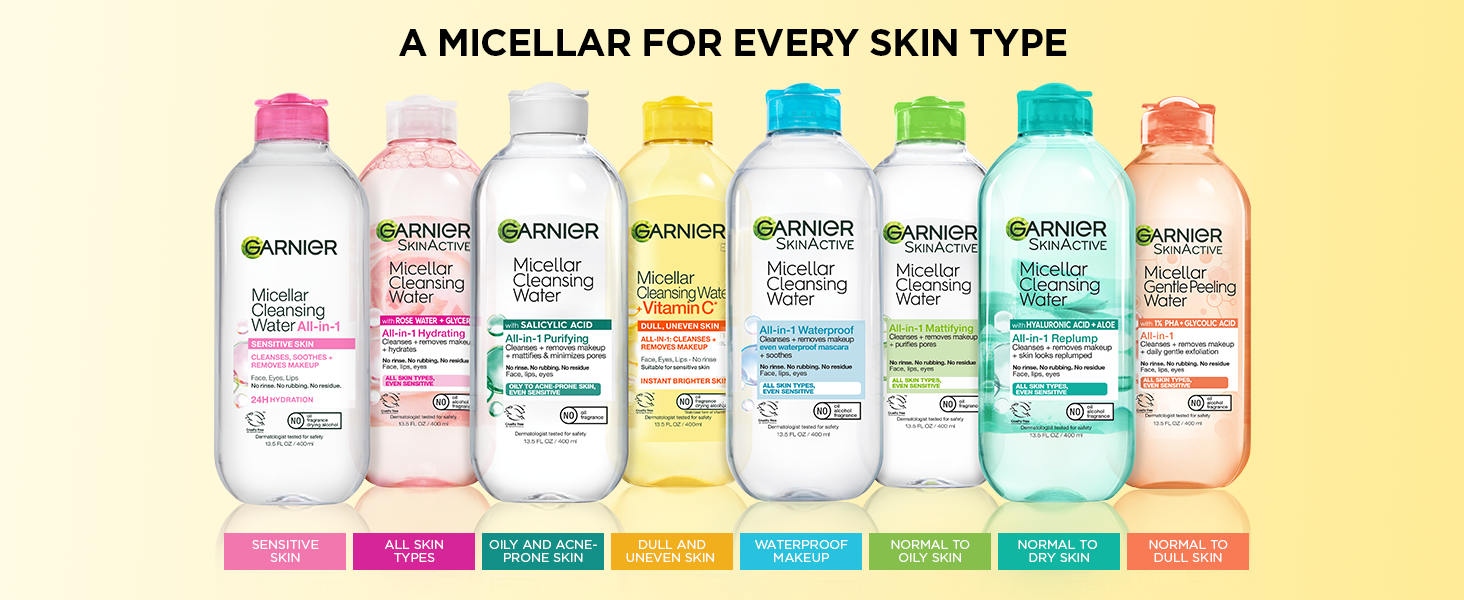 VitaminC Micellar Water