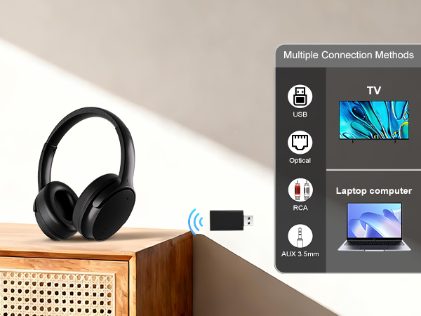 Skyaudio Wireless Headphones for TV Watching