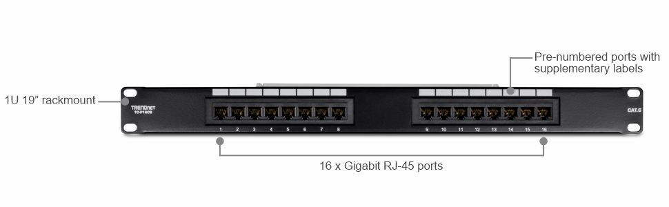 16-port, Cat6, Unshielded, Patch Panel