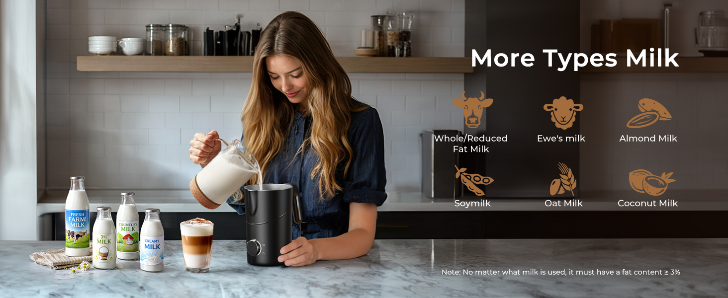 Milk Frother and Steamer
