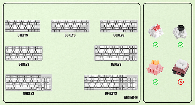 Jelly Green Frog Keycaps, Custom Clear Shine Through Keycaps, Cute Keycaps