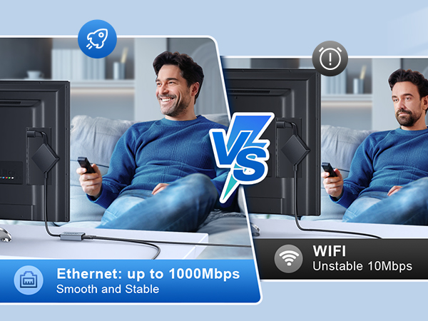 1000Mbps Extreme Experience