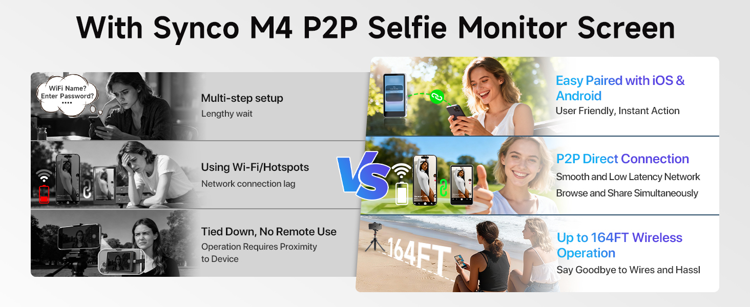phone monitor screen