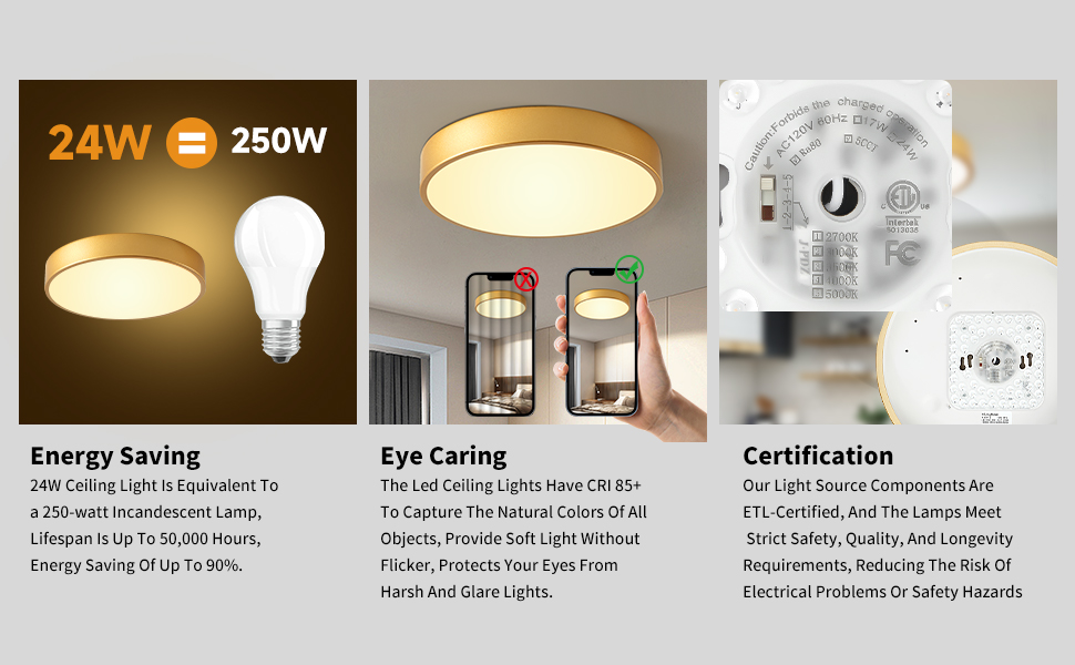 LED 12 Inch Round Flush Mount Light Fixture