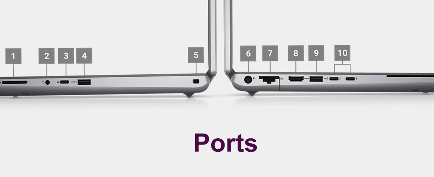 ports