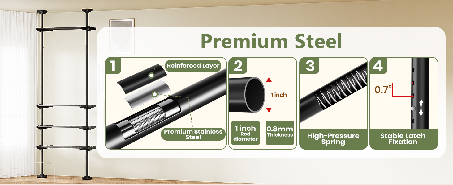 Premium Steel