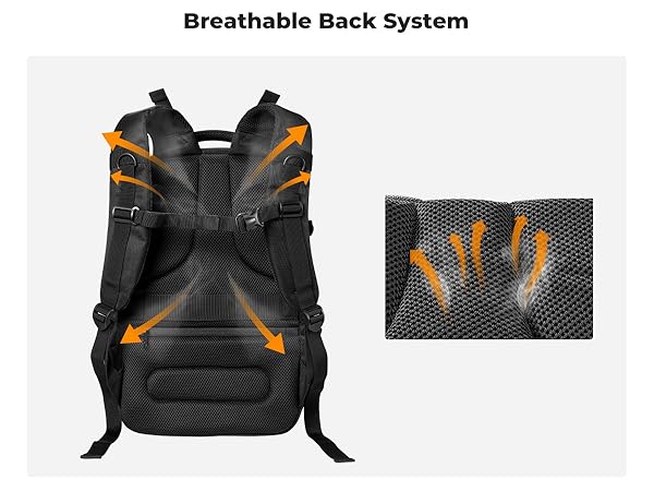 camera bag