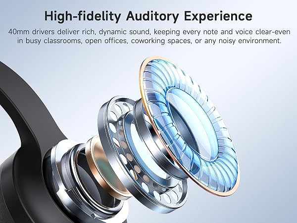 Computer Headset with Microphone for PC, USB Headset with Noise Cancelling Mic Black