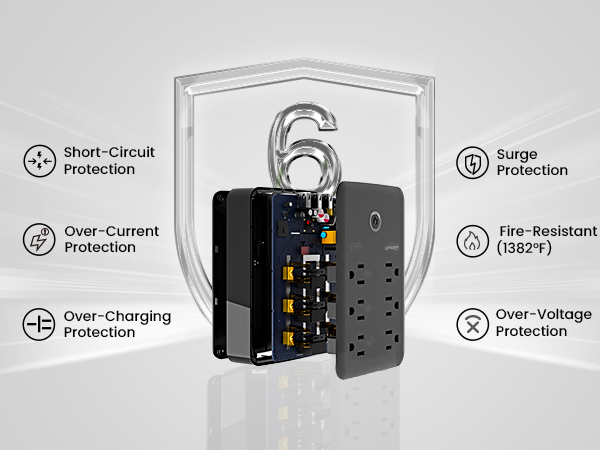 GHome Smart Power Strip