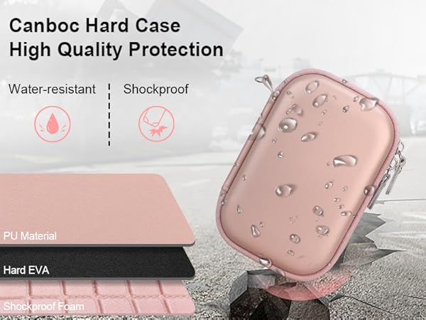 hard drive case