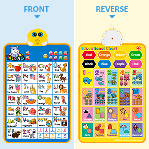 2 in 1 ABC Interactive Poster