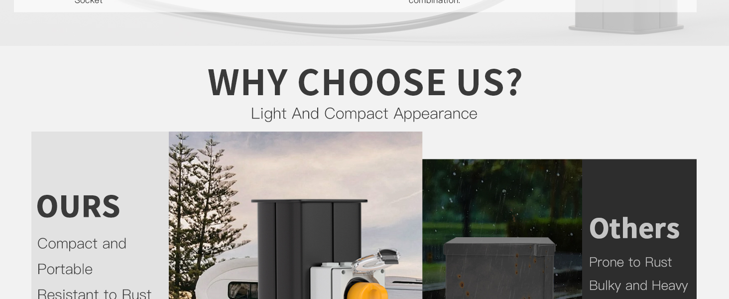 50 Amp Power Outlet Box