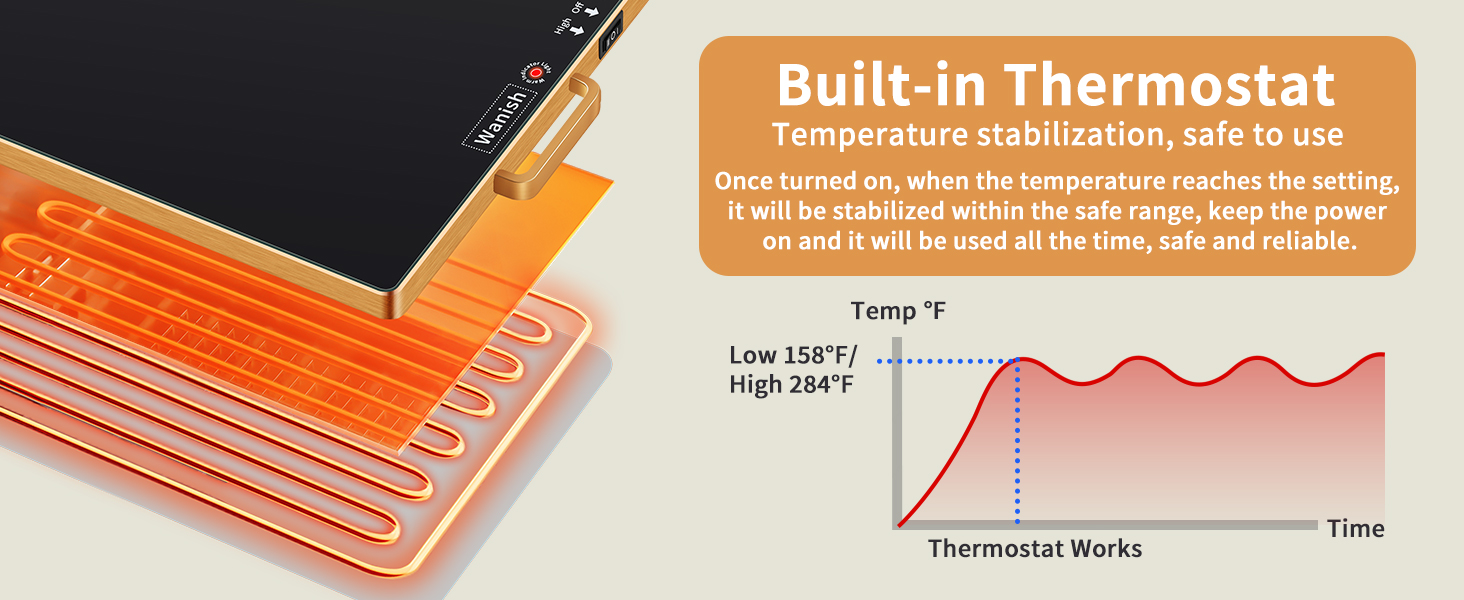 food warming mat