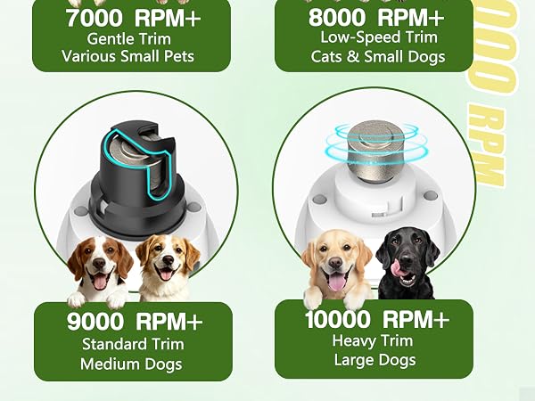Dog Nail Trimmer