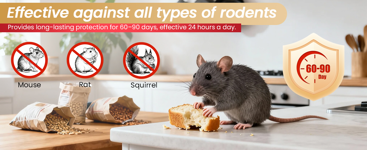 Rodent Repellent