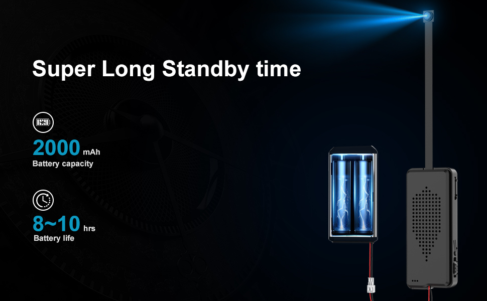 DIY 4G Spy Camera With Motion Detection & Remote Monitoring