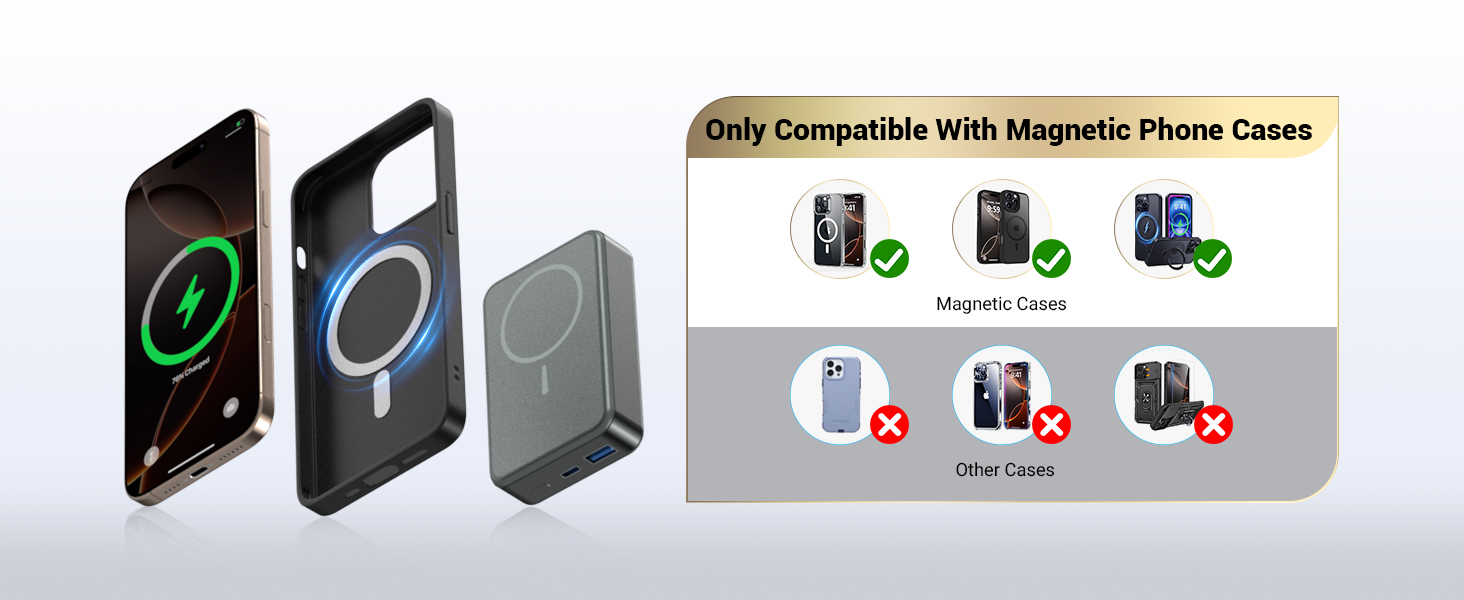 Magnetic portable charger